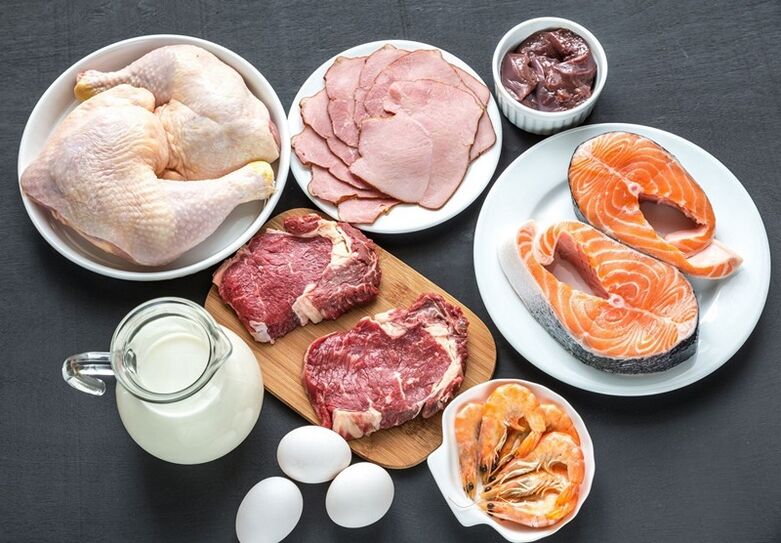 Dukan-ruokavalioruokalista